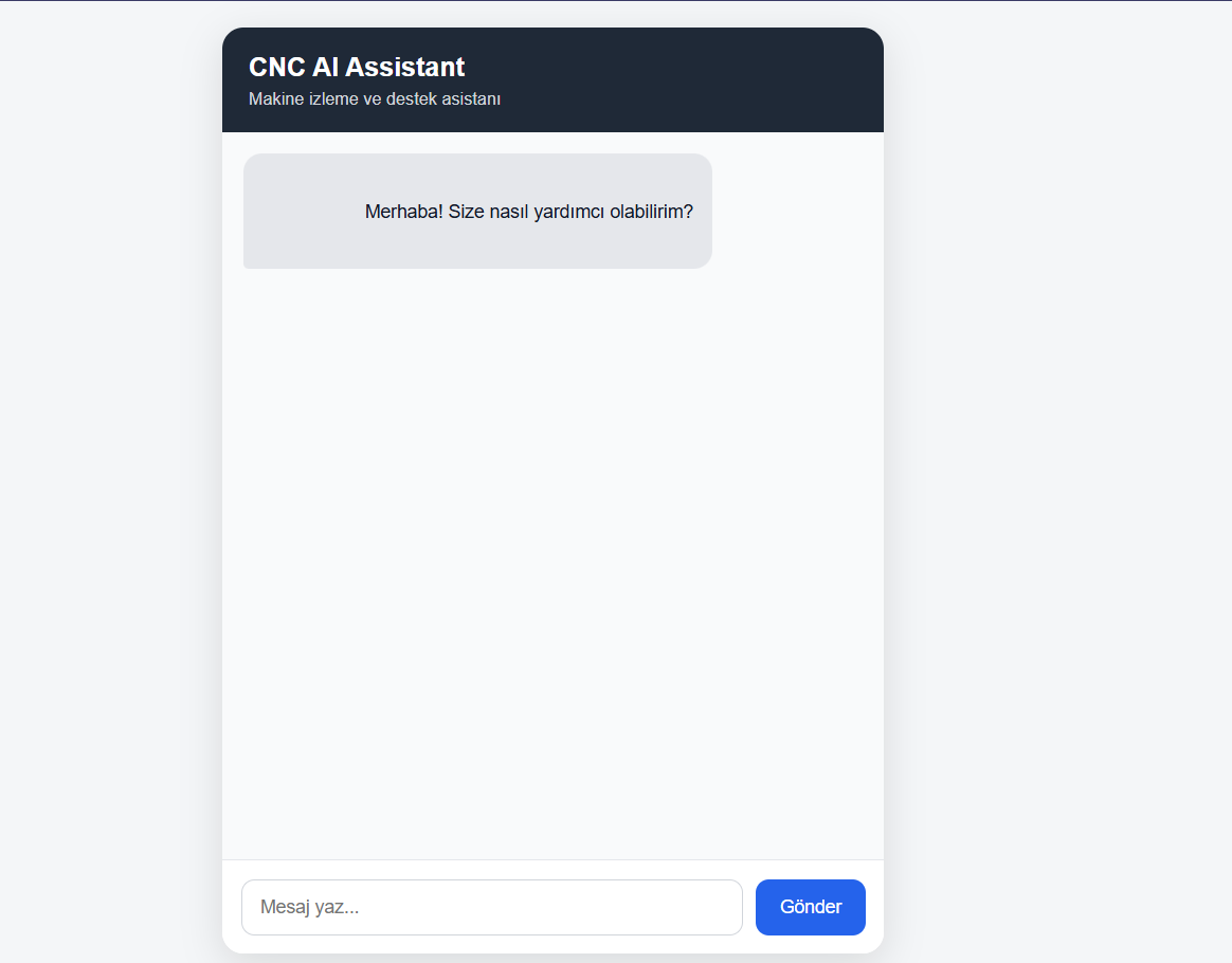 AI Chat image 1